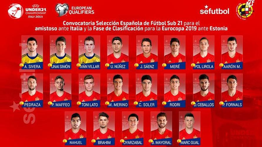 欧洲杯西班牙名单因利斯塔（欧洲杯西班牙球员名单）