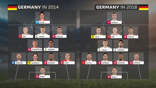 女足欧洲杯德国阵容名单（女足欧洲杯德国阵容名单公布）