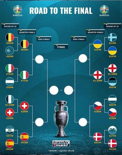 欧洲杯的预言是什么（欧洲杯谁预言比分最）