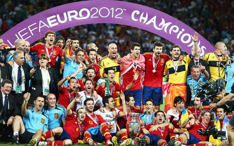 12年欧洲杯足球冠军（2012年欧洲杯冠军阵容）