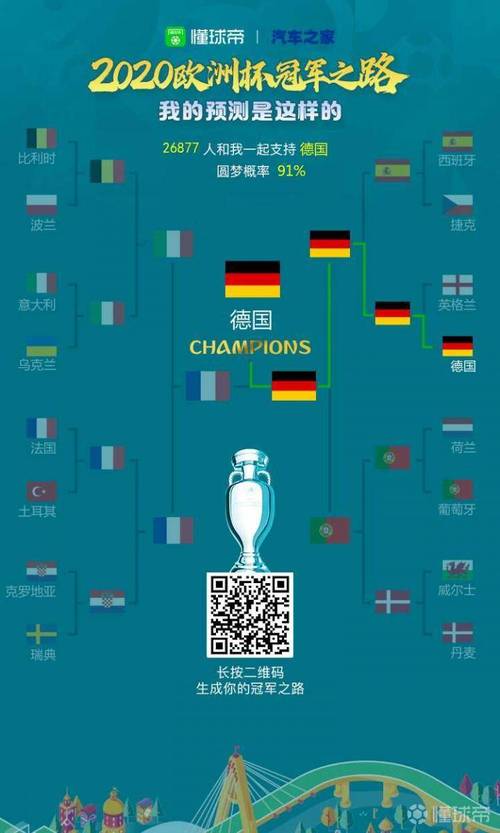 足球欧洲杯进球预测网站（欧洲杯精准预测）