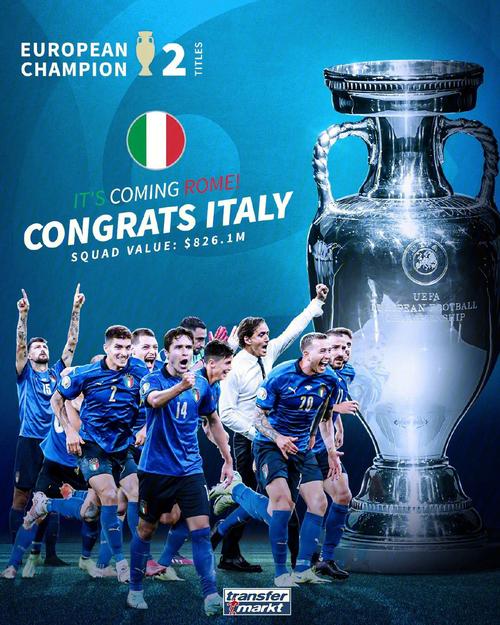 2021欧洲杯我买意大利（2022欧洲杯意大利）