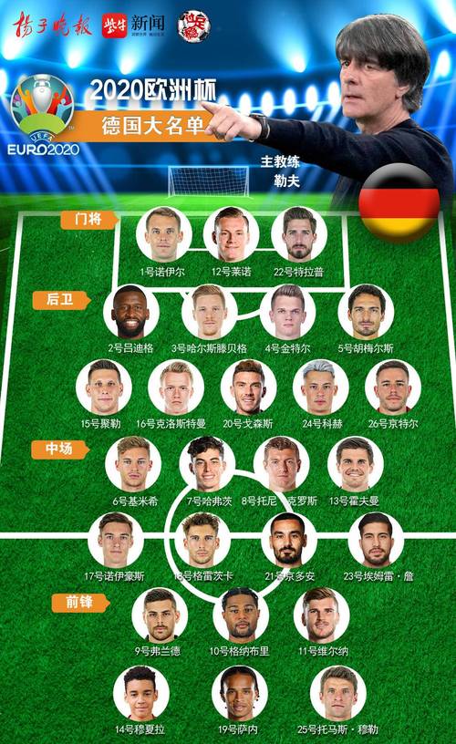 德国男足欧洲杯点球名单（德国队欧洲杯球星）