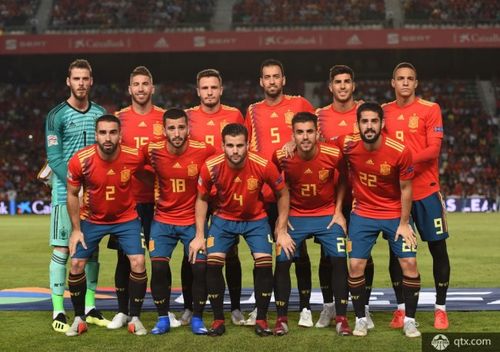 西班牙2020欧洲杯首发阵容（西班牙队欧洲杯首发）